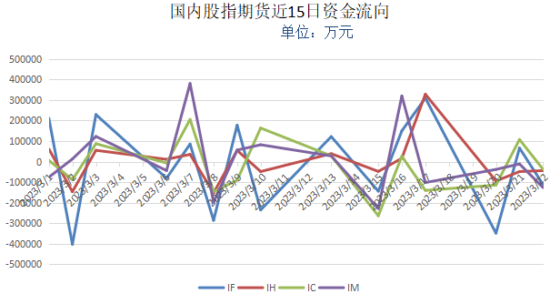 2023年澳门特马今晚开码_游戏版256.184——助你轻松制定发展计划