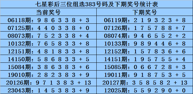 白小姐一肖一码准选一码57709._开发版52.572——助你轻松制定发展计划