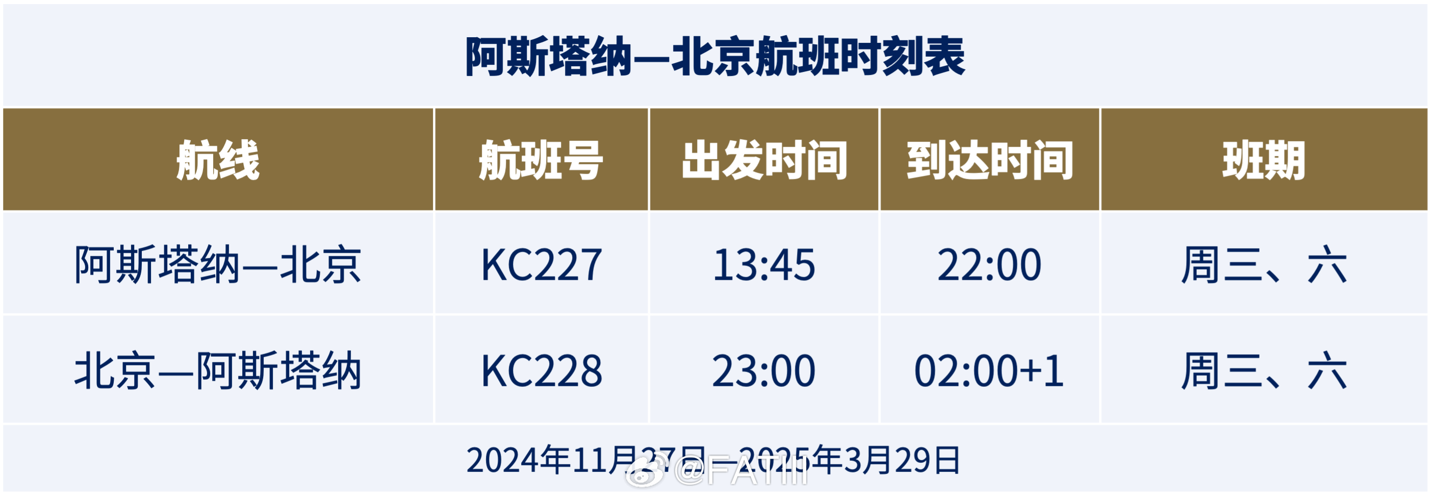 一、阿航最新消息，探索未来的航空之旅