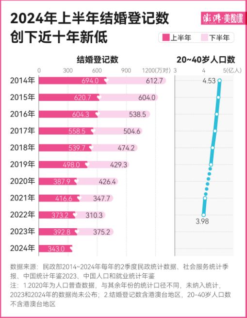 62827cσm澳彩资料查询优势头数——内部数据与市场需求分析