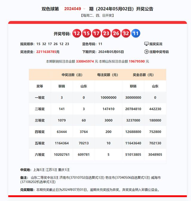 2024新奥彩开奖结果记录——揭秘最新智慧