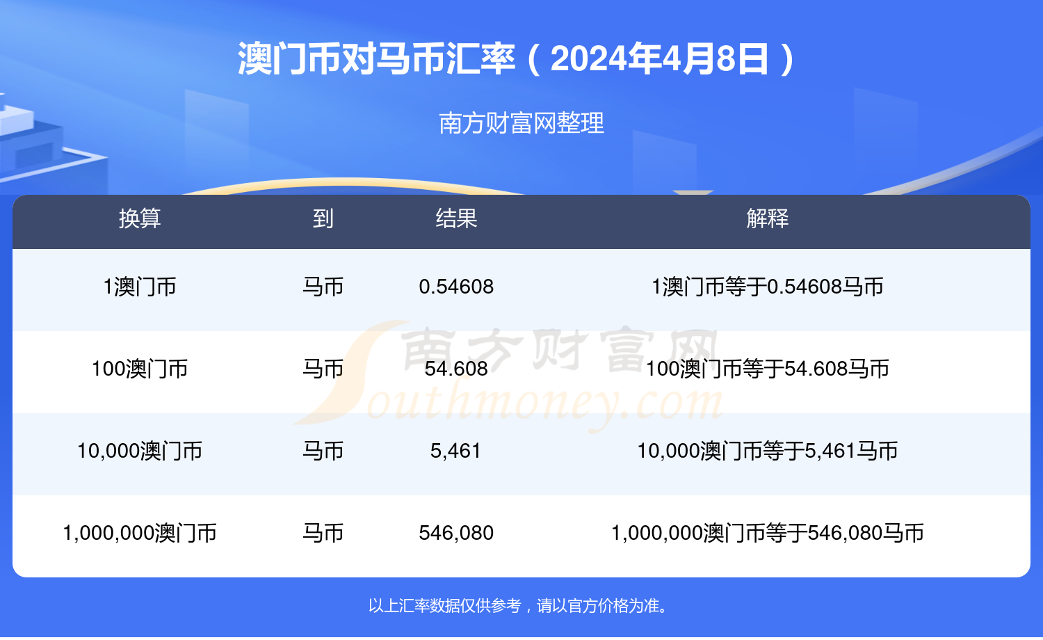 2024澳门特马今晚开奖4月8号——聆听大自然的声音，感受生命的律动