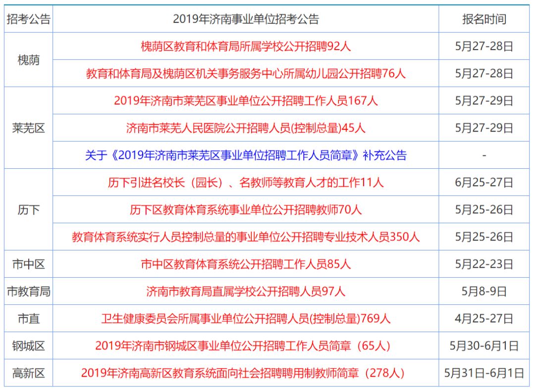 香港单双资料免费公开——关注世界大事，参与全球讨论