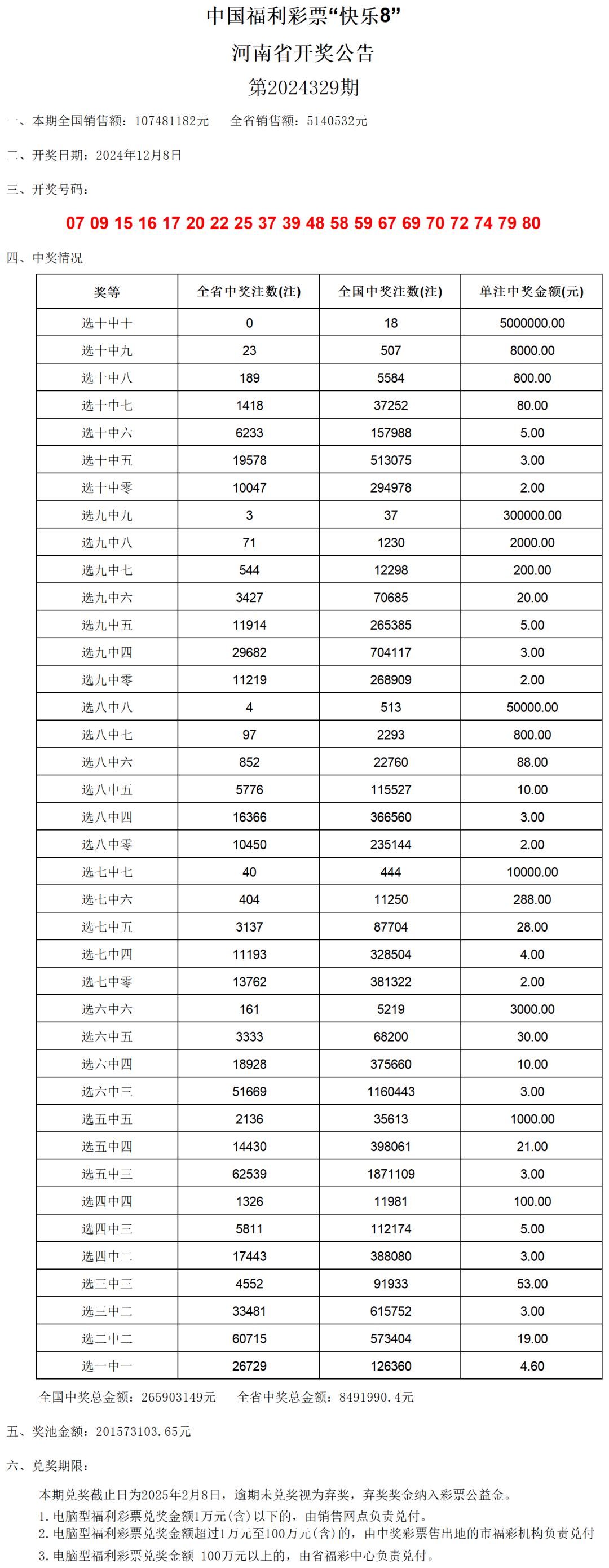 老澳门开奖结果2024开奖记录表——内部数据与市场趋势对比