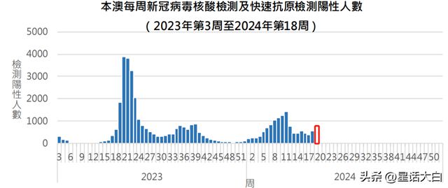 香港和澳门开奖现场直播结果——在创意空间中激发灵感与想象