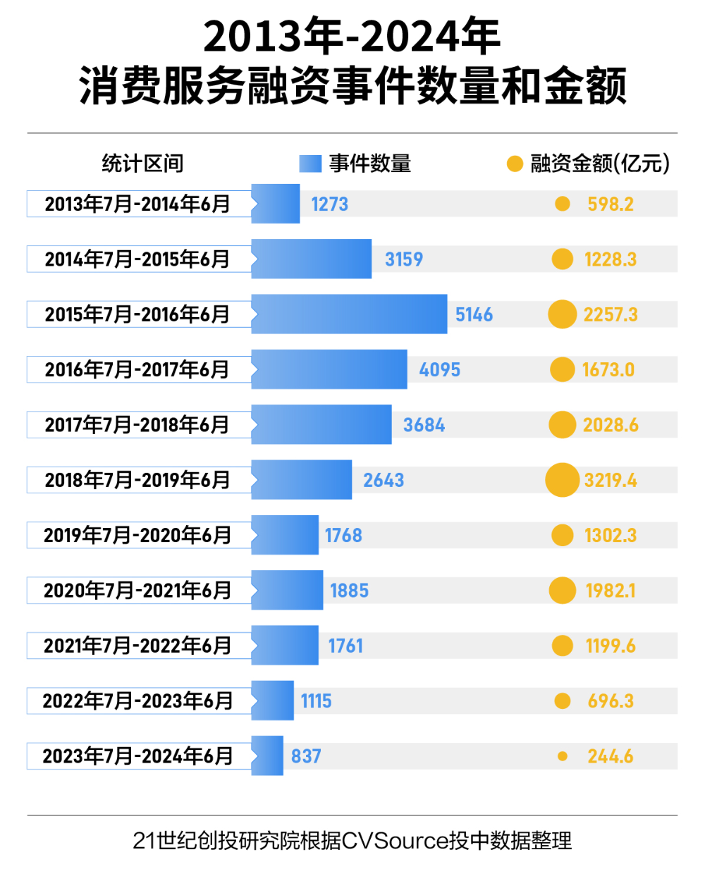 2024年新奥正版资料免费大全——探索宇宙的奥秘，寻找未知的星辰