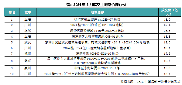 2024澳门六今晚开奖记录——揭秘最新科技成果