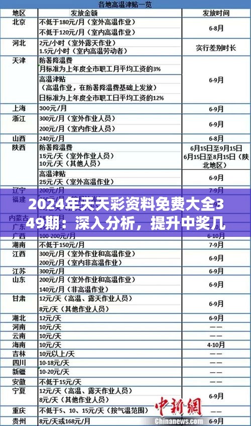 2024年天天彩免费资料——关注世界大事，参与全球讨论