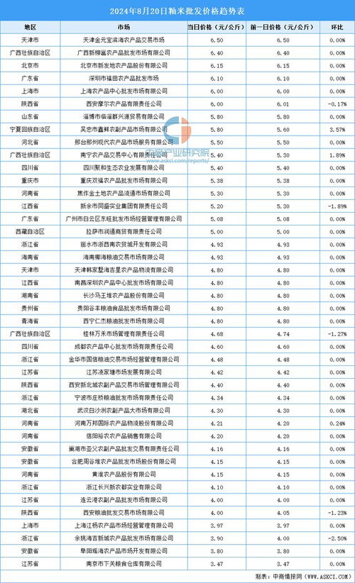 2024澳彩开奖记录查询表——感受大自然的壮丽与神奇