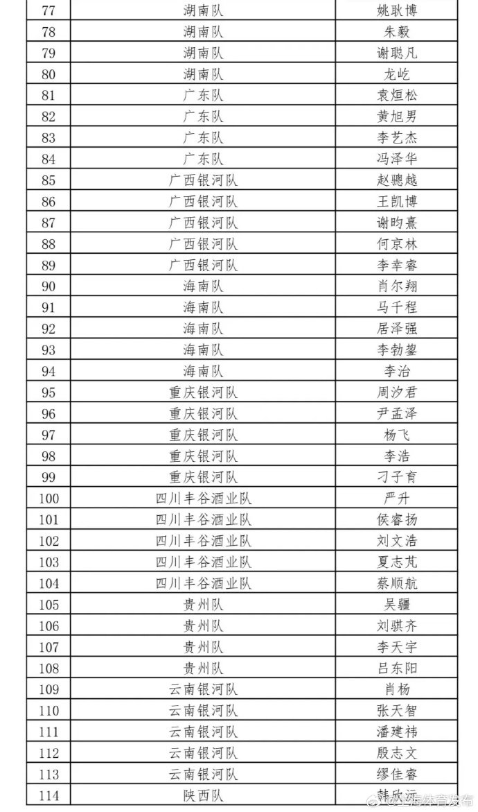 澳门六开奖结果2024开奖记录查询表——揭秘最新科技动态