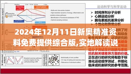 2024新奥资料免费精准资料——揭秘最新商业趋势