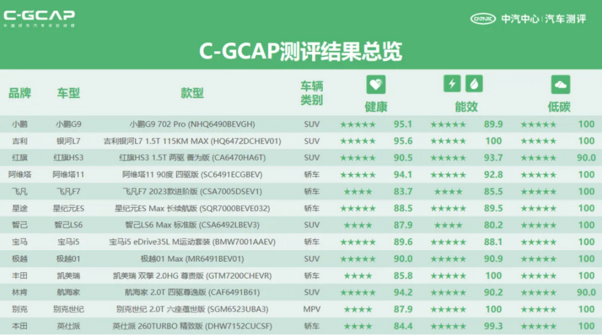 2024新奥历史开奖记录公布——新机会与风险评估