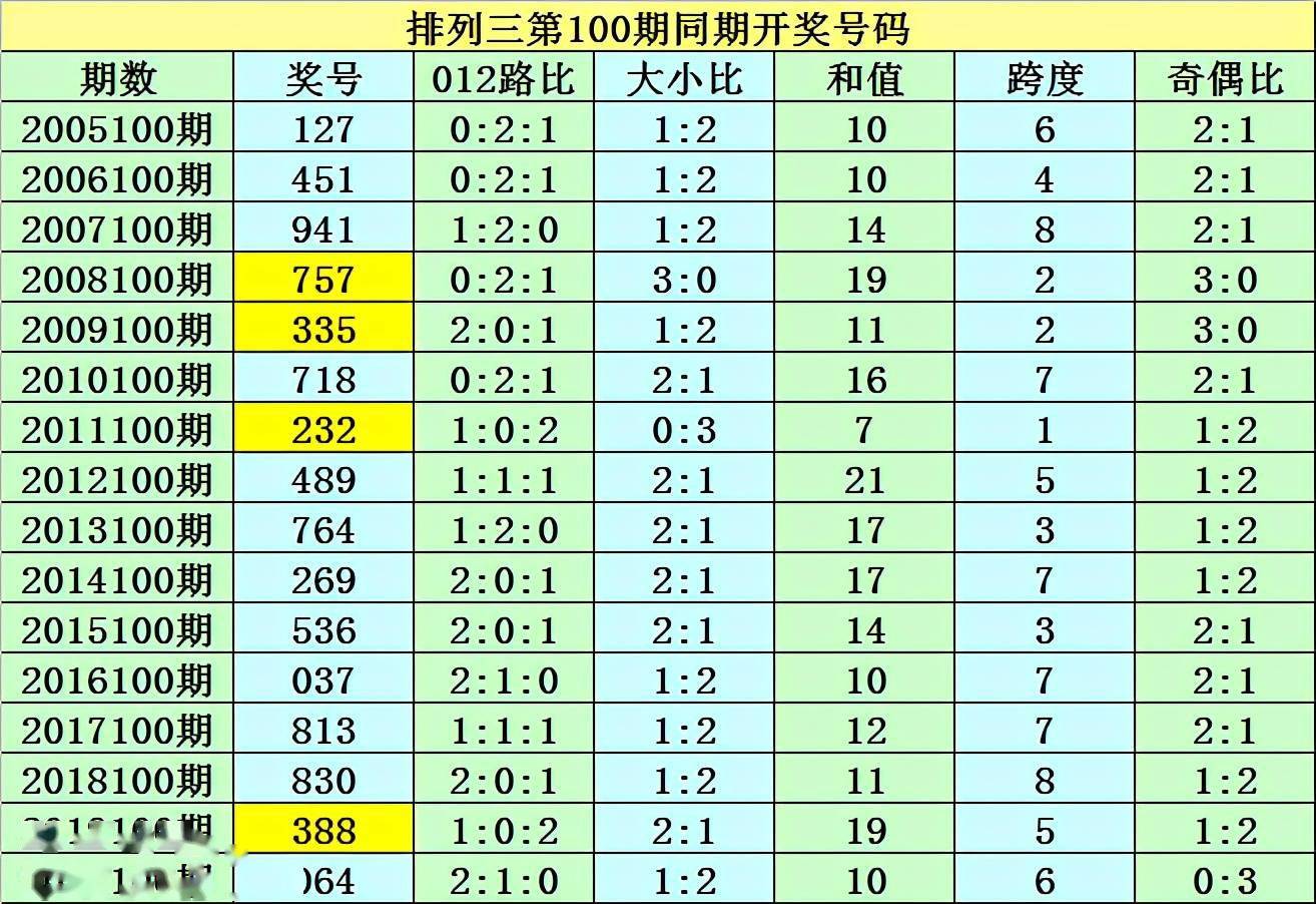 澳门一码一码100准确——现代都市的多元生活方式