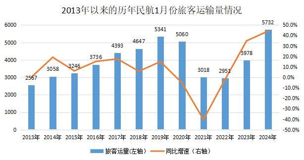 2024年开奖记录历史——成功之路的经验教训