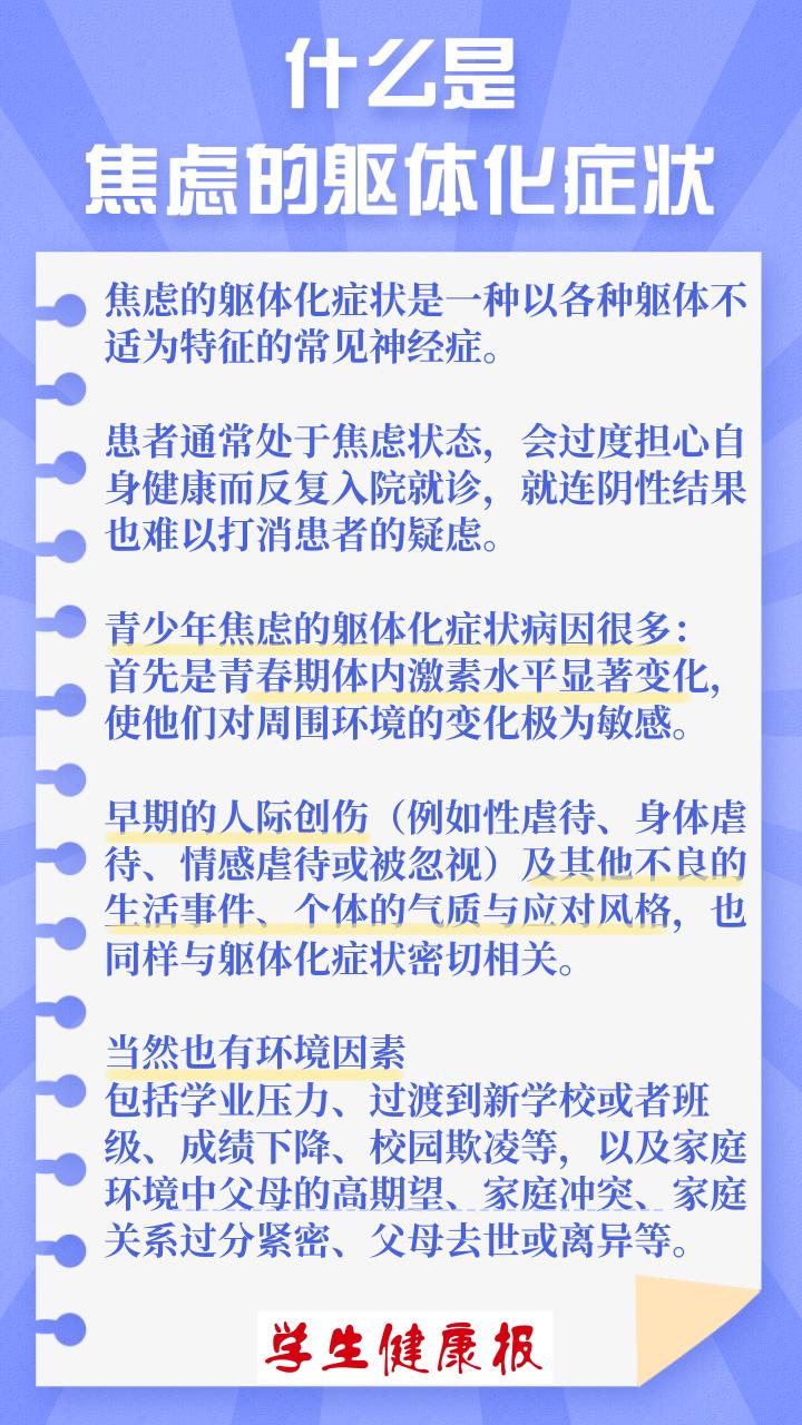 严重躯体化症状是什么病