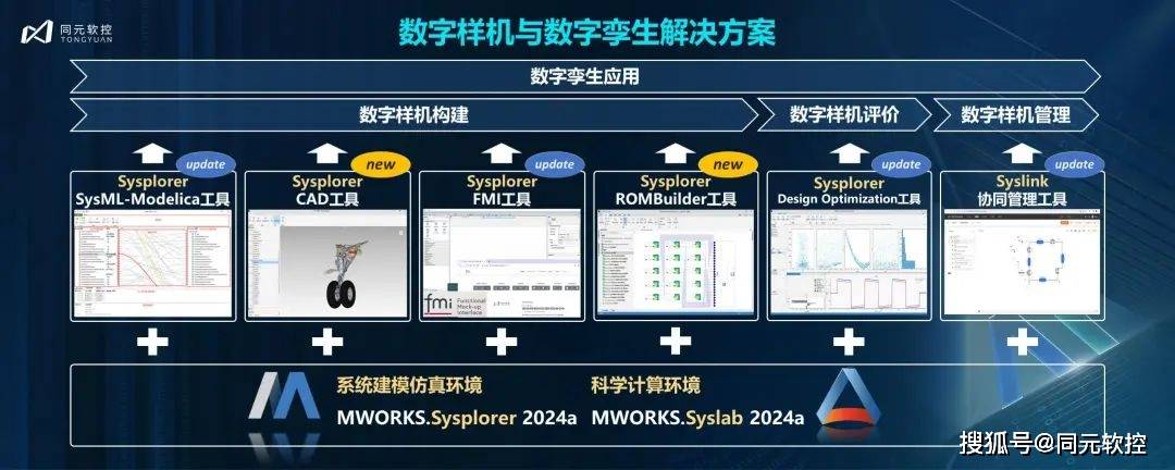 59631.cσm查询资科 资科——揭秘最新商业趋势