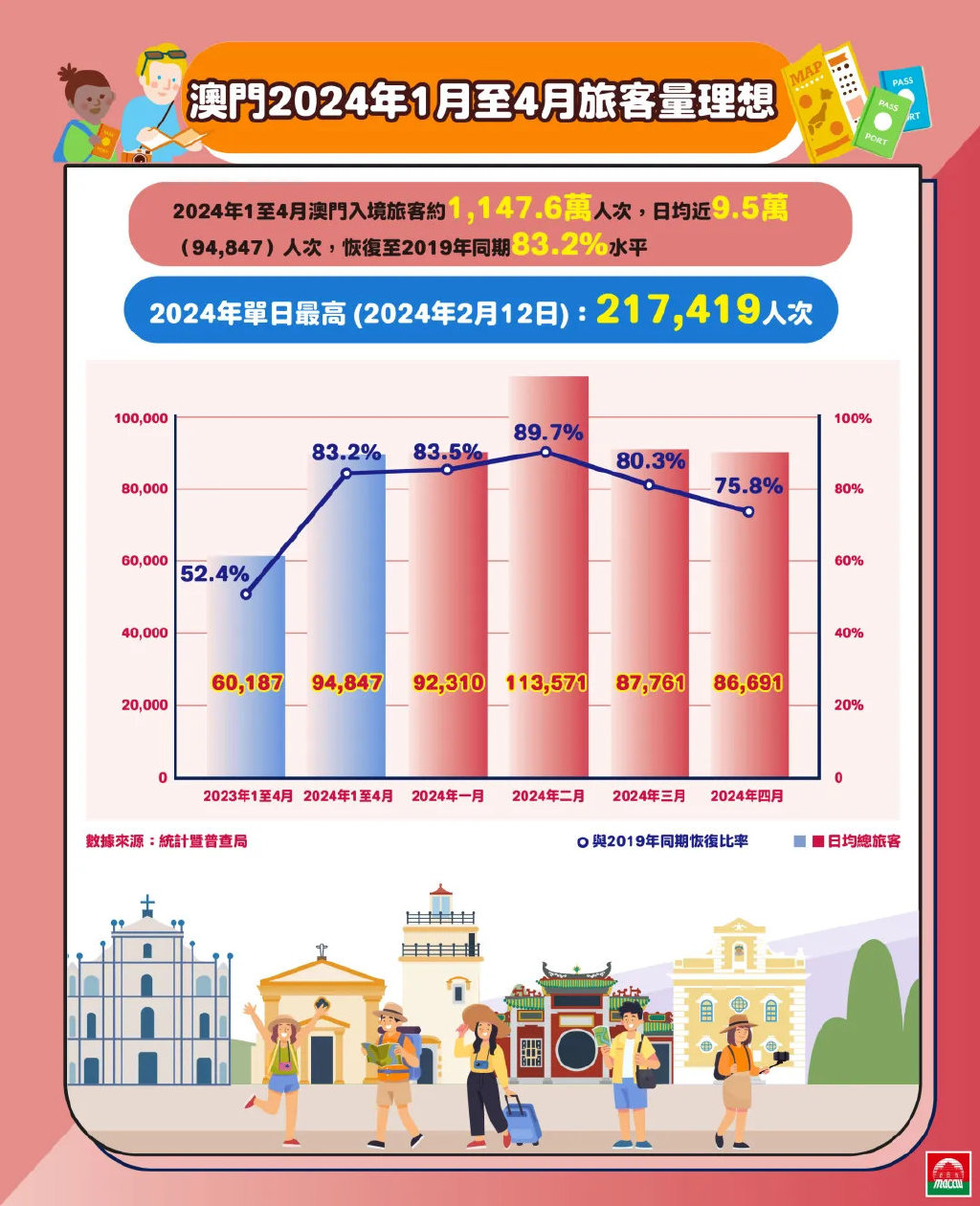 2024新澳门原料免费大全——探索那些被忽视的美丽景点