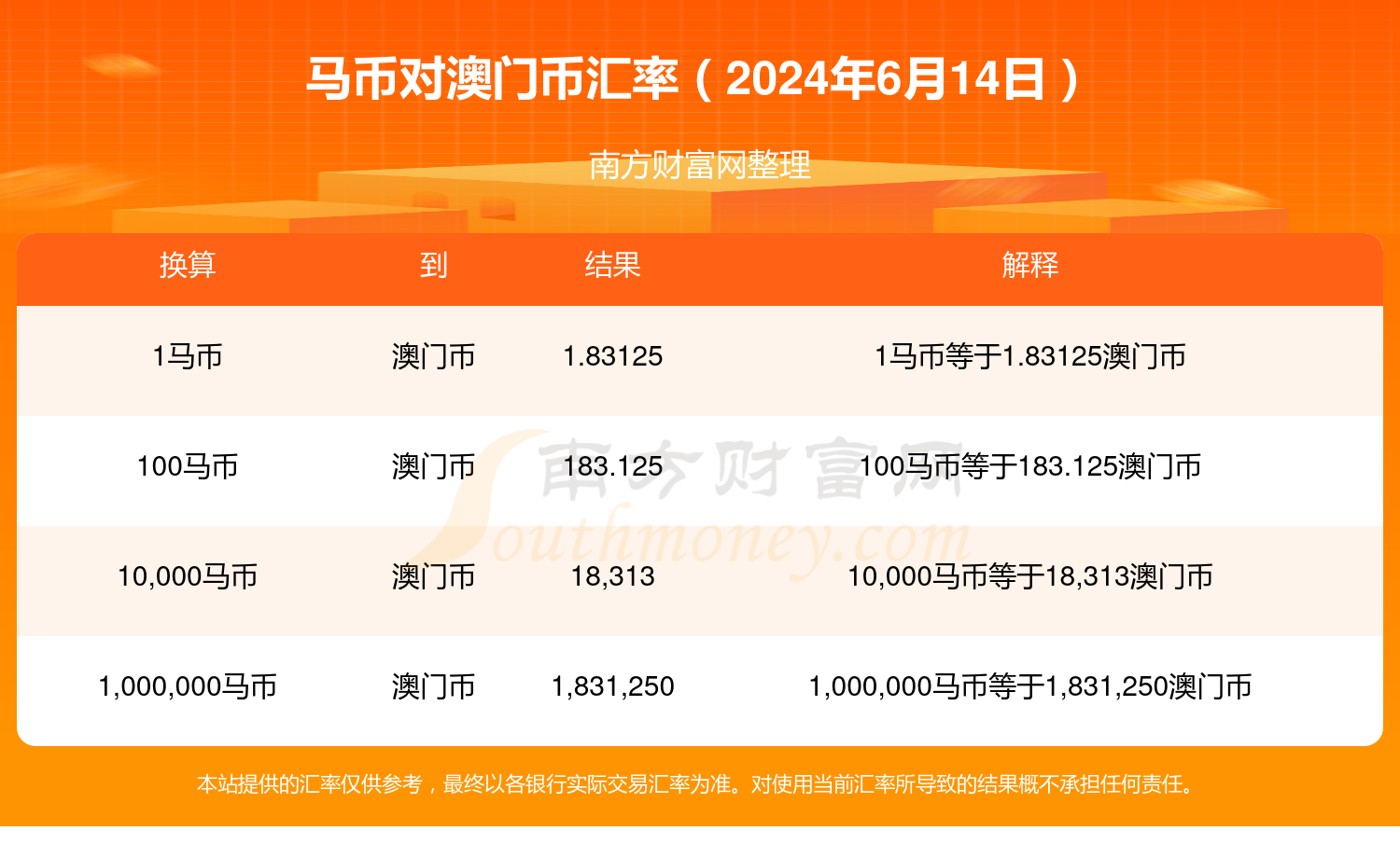 2024年今晚澳门特马——揭示幸运数字新趋势