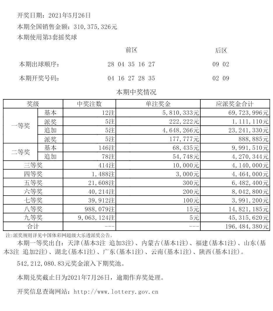 新奥码开奖结果查询——新机遇与挑战的前景展望