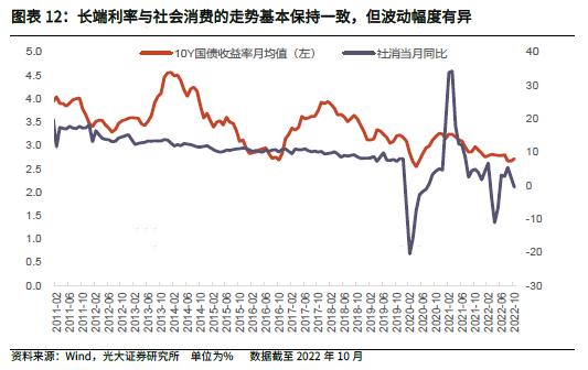 中小银行存款利率策略不一，未来仍有调降空间