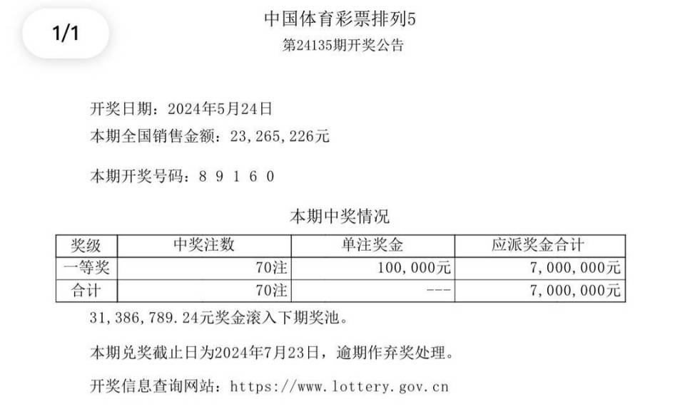 新澳门彩开奖结果2024开奖记录——新机会与风险评估