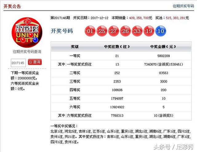 澳门六开奖结果2023开奖记录查询网站——揭秘最新商业模式