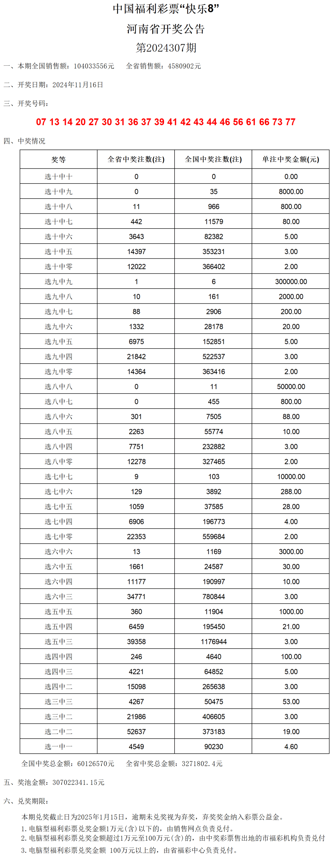 澳门六开奖结果2024开奖记录查询表——在酒吧中畅谈，激发灵感与创意