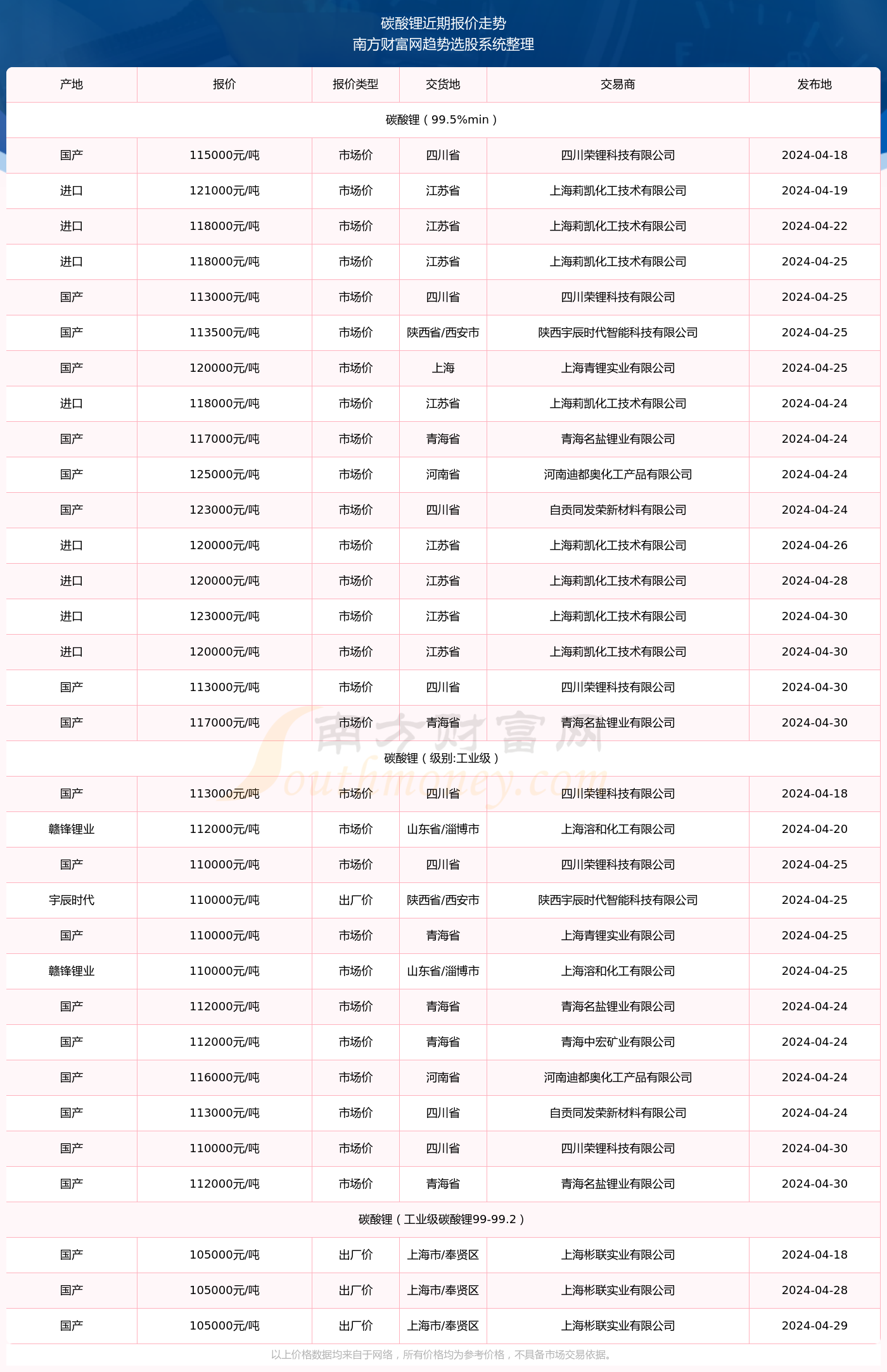 2024澳彩开奖记录查询表——现代都市的多元生活方式