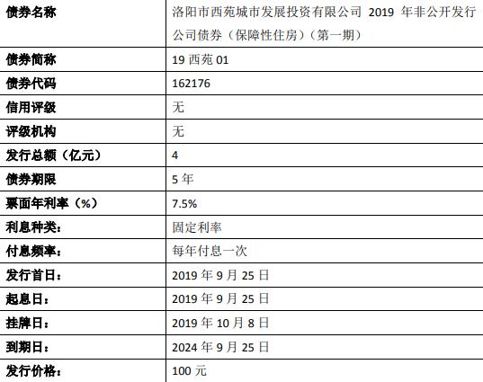 不管我多努力′伱始终站在 第10页