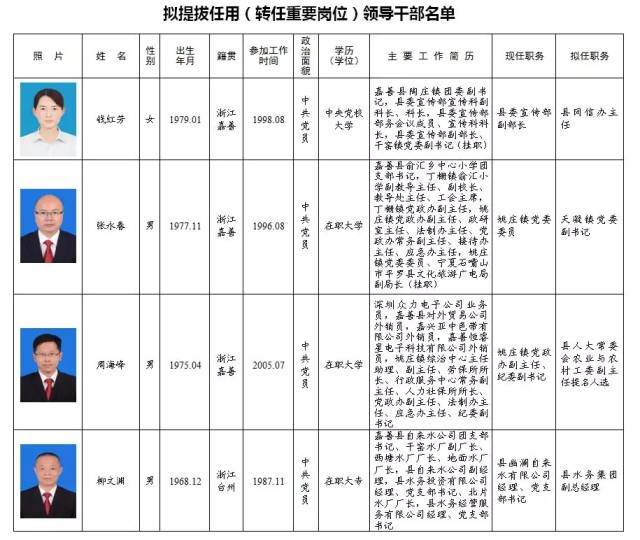 四川省巡视员公示，一览众山小的监督力量