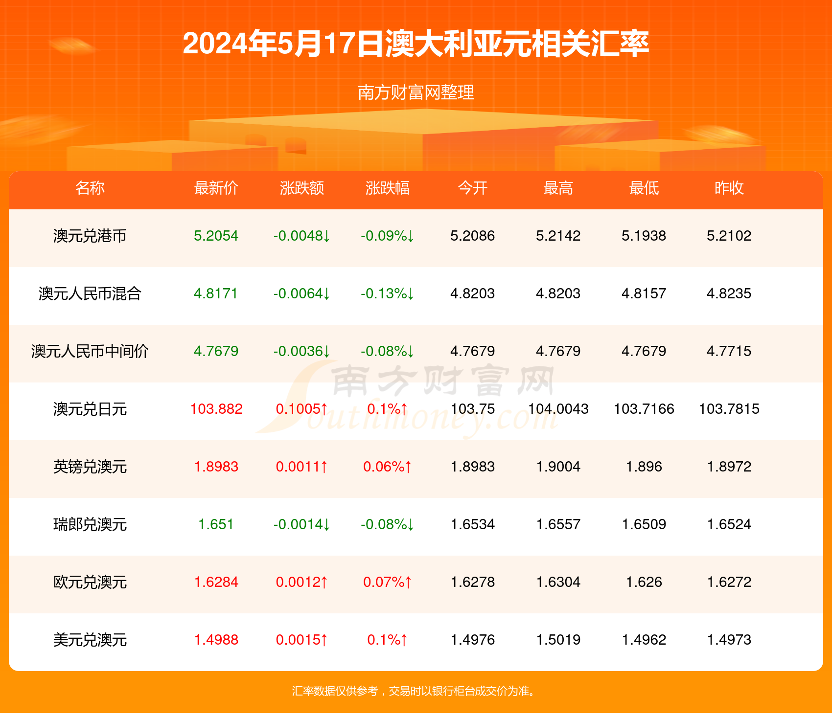 新澳今天最新资料2024——内部报告与市场趋势分析