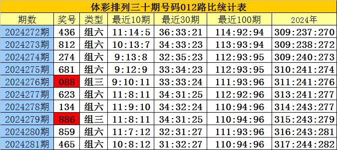 admin 第13页