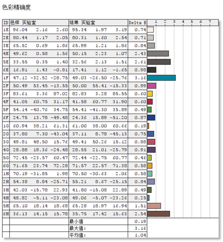 2024港澳彩精准内部码料——揭秘最新科技发展