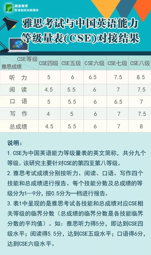 澳门开奖结果+开奖记录表生肖——享受北方冰雪带来的乐趣