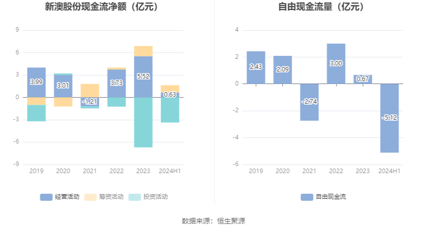 2024新澳精准资料大全——助你实现新年目标的策略