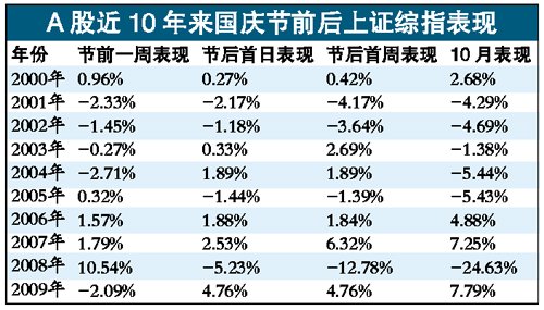 香港大众网官网十码中特——助你制定有效的新年计划