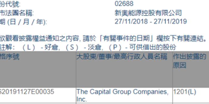 新奥最准免费资料大全——新挑战与机遇的应对