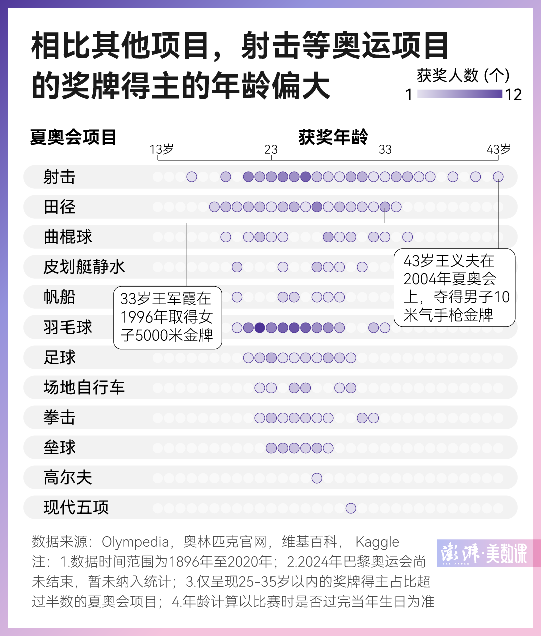 新澳门六2004开奖记录——内部报告与数据挖掘