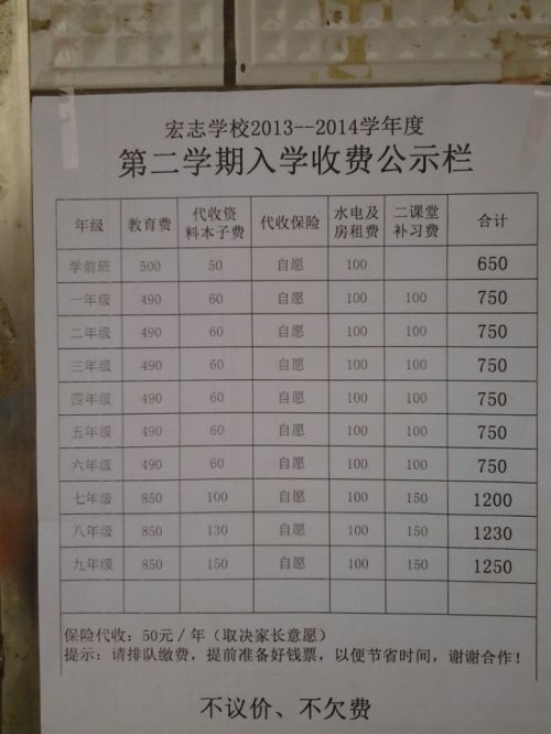 学校收学生水费，合理吗？