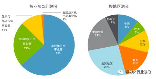 张天豪百科