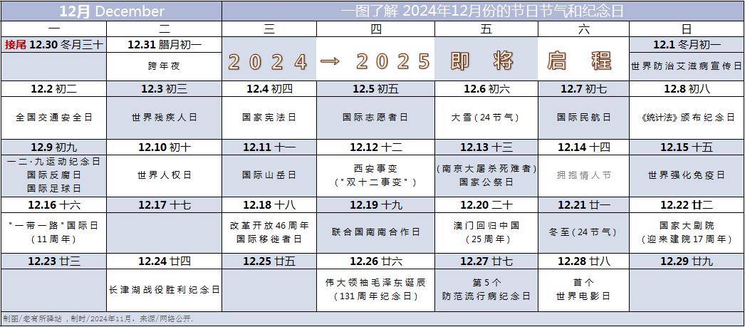 2024年大事件纪念日一览表，历史时刻的盛宴