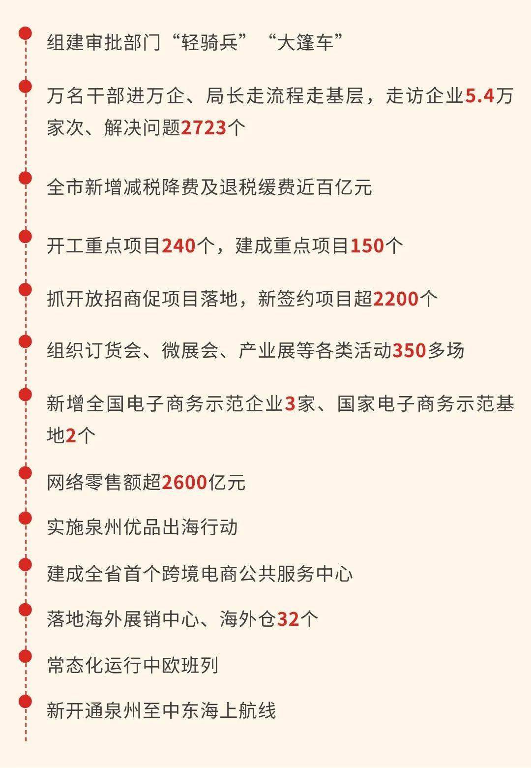 2024年大事件一览，未来之门开启的一年