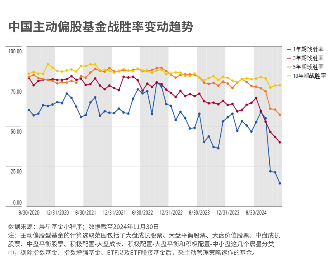 2024年中国大事件展望