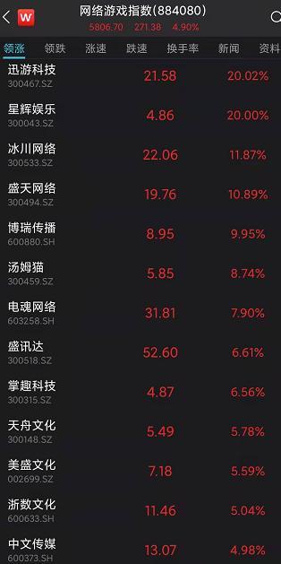 股市风云变幻，涨停与跌停的博弈——67只涨停 vs 32只跌停