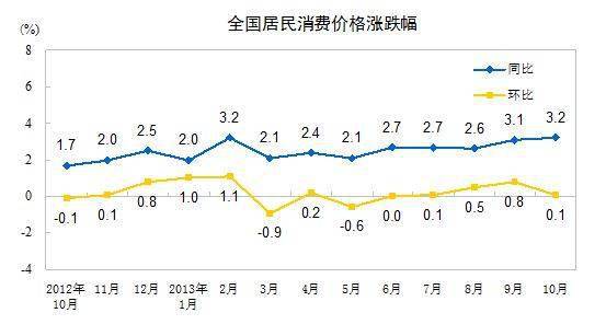 2020年消费热词全解析