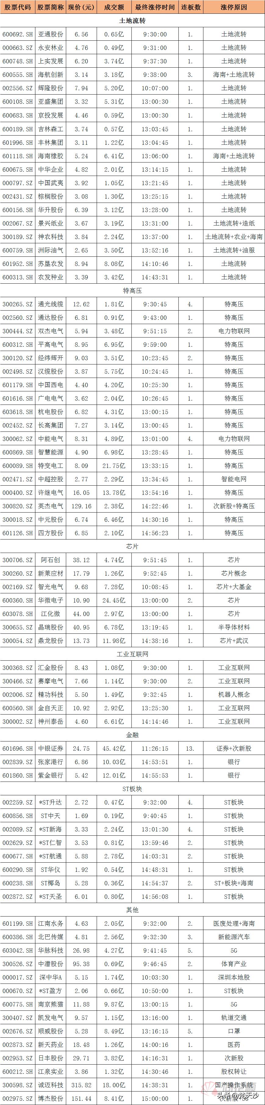 央行，择机降准降息，解读货币政策的新动向