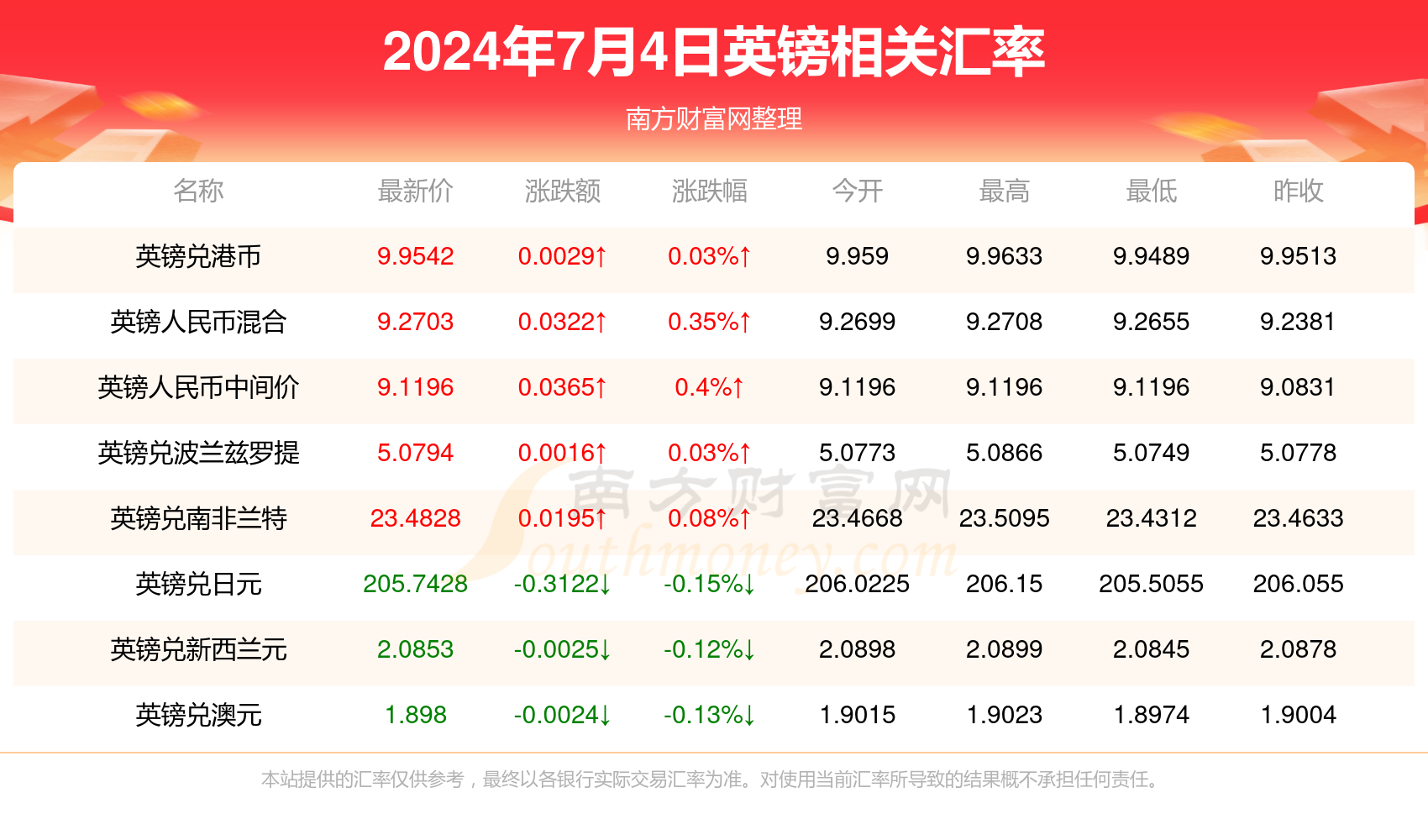 2024年澳门天天开好彩——追寻内心的宁静与和谐