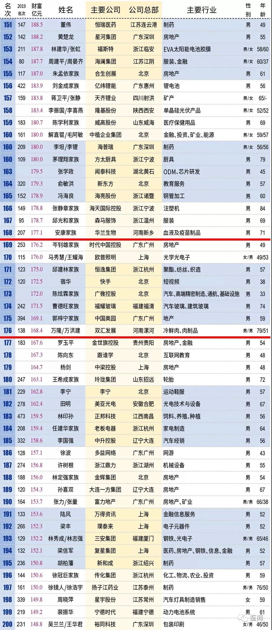 新澳门六2004开奖记录——助你轻松掌握数据趋势