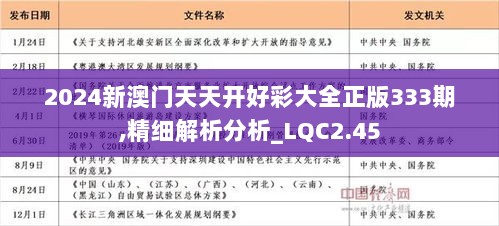 2024年天天开好彩资料——内部报告与数据挖掘