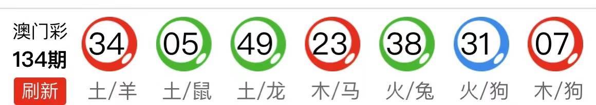 新澳天天开奖资料大全最新54期129期——新挑战与机遇的应对方案